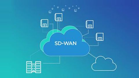 SD-WAN~2.0l(f)չA_ʼMȫ